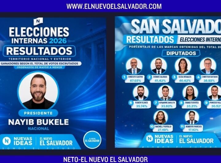 Nuevas Ideas concluye sus elecciones internas 2026: estos son algunos de los candidatos electos para 2027