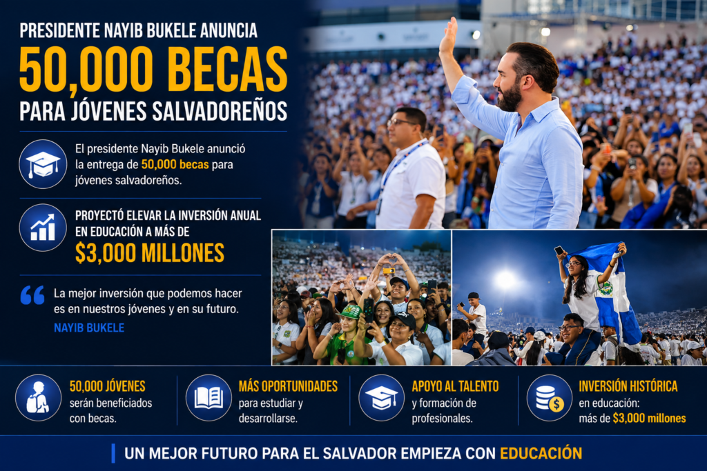Nayib Bukele anuncia 50,000 becas para jóvenes de educación superior y técnica