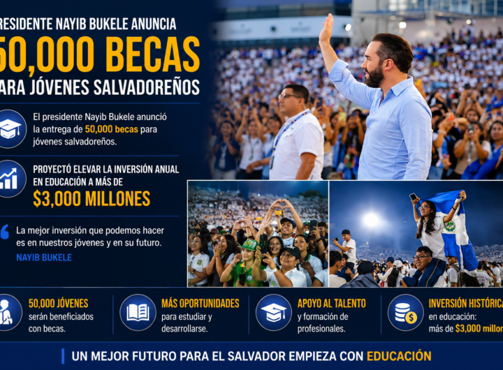 Nayib Bukele anuncia 50,000 becas para jóvenes de educación superior y técnica