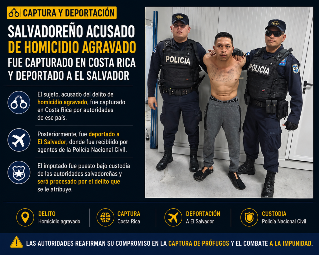 Salvadoreño acusado de homicidio agravado es capturado en Costa Rica