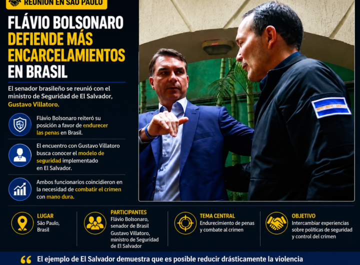 Flávio Bolsonaro y Gustavo Villatoro durante reunión sobre seguridad en Brasil