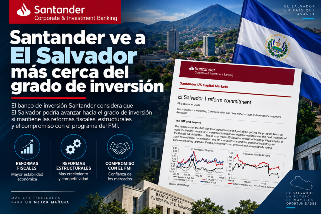 Santander analiza la ruta de El Salvador hacia el grado de inversión
