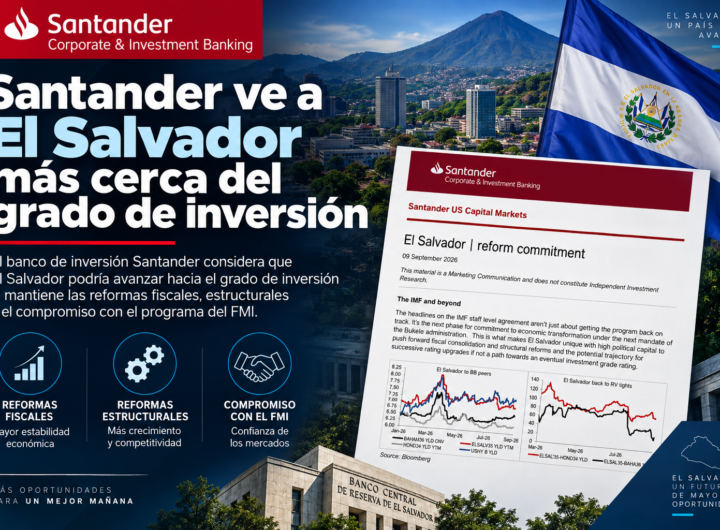 Santander analiza la ruta de El Salvador hacia el grado de inversión