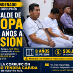 José Elías Hernández, exalcalde de Apopa condenado por peculado