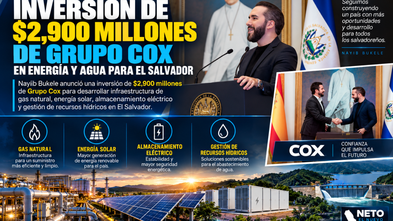 Nayib Bukele anuncia inversión de $2,900 millones de Grupo Cox en infraestructura energética e hídrica en El Salvador